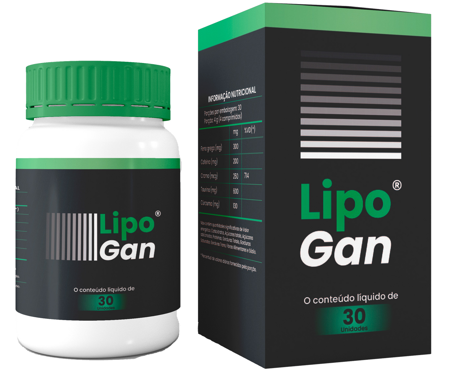 LipoGan - TB Formula perfecta para perder peso